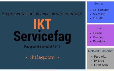 Fokusområder skoleåret 2016-17